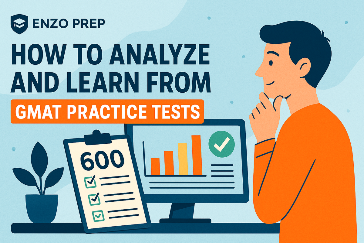GMAT Practice Tests
